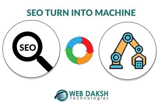 How to Turn SEO into a High Performing Machine for Business?